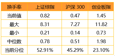 新值得投资的高品质普洱茶列表，确保您的品味与身份