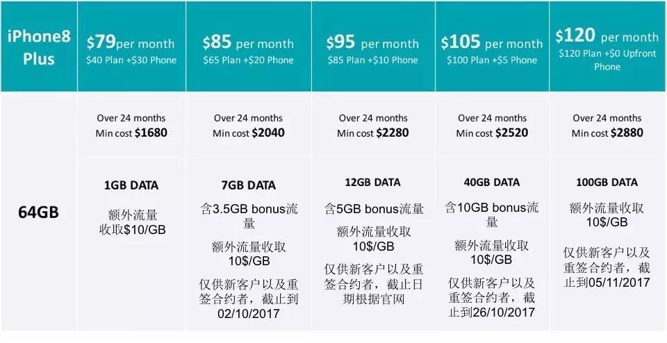 翡翠白卡：评估标准、价格趋势及投资注意事项