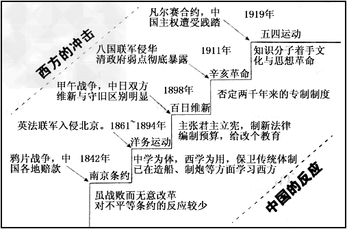 探索木化玉的价值：从材质、历史和文化角度分析其珍贵性质