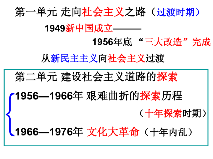 探索木化玉的价值：从材质、历史和文化角度分析其珍贵性质