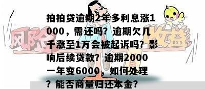 逾期1000元一个月后果：利息、处理方式及起诉可能性全解析