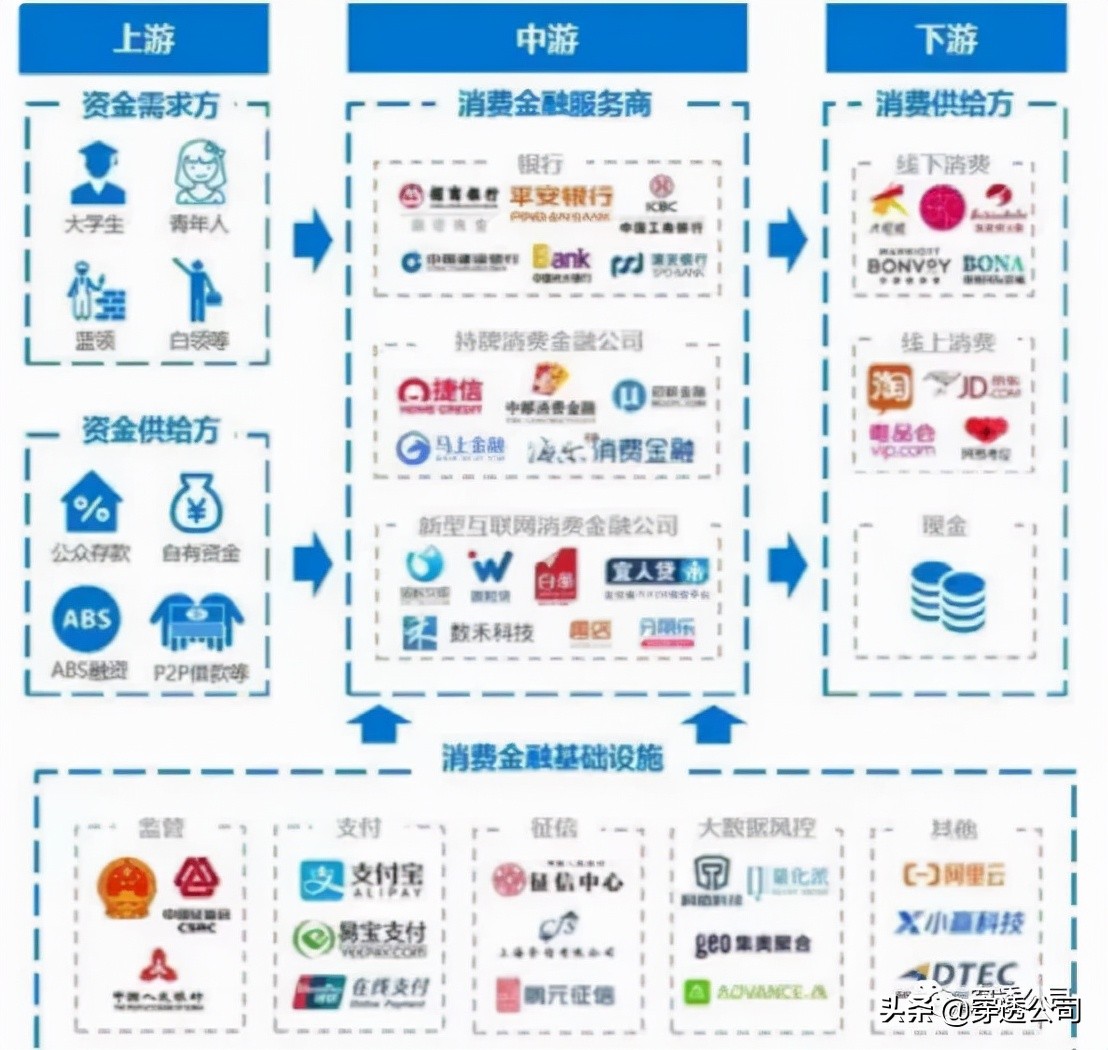 借呗逾期10天还清：会不会被要求全额还款？