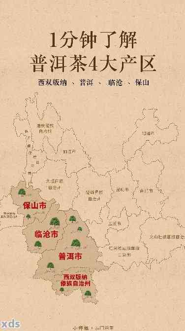 临沧马鹿塘地区生产的普洱茶详细信息及产地介绍