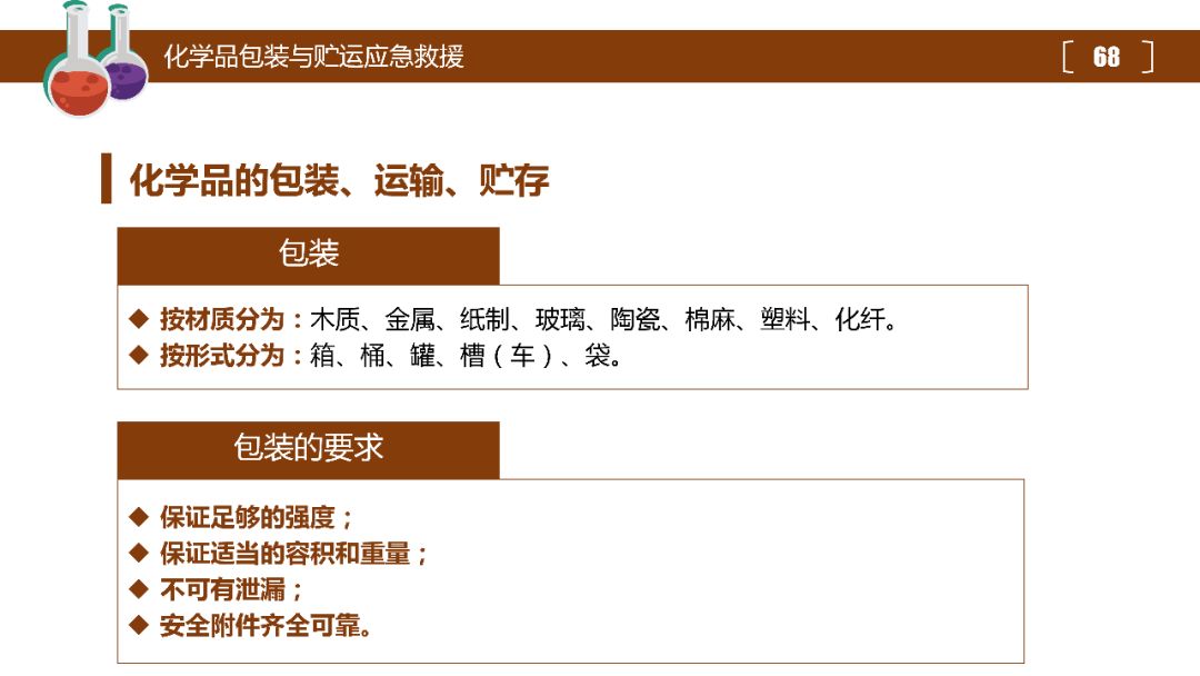 账户逾期月份与总数的区别：深入了解逾期账户处理策略