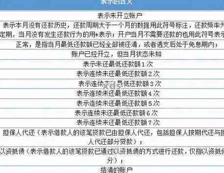 逾期已还清4年可以贷款吗？怎么办？