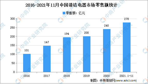 2021年天门山普洱茶市场价格分析与行情走势