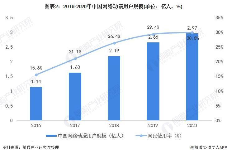 优质普洱茶市场洞察与前景分析