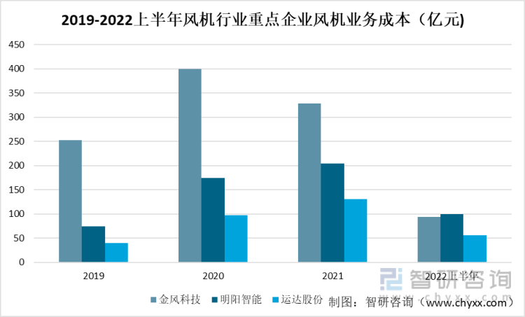 优质普洱茶市场洞察与前景分析