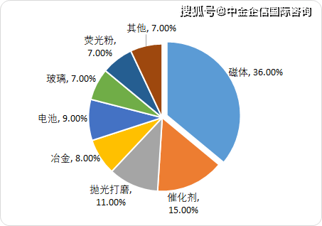 优质普洱茶市场洞察与前景分析