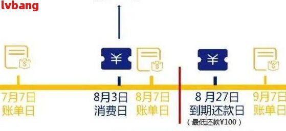 光大信用卡10号还款日最晚还款时间确定，了解详细操作及逾期影响全解析