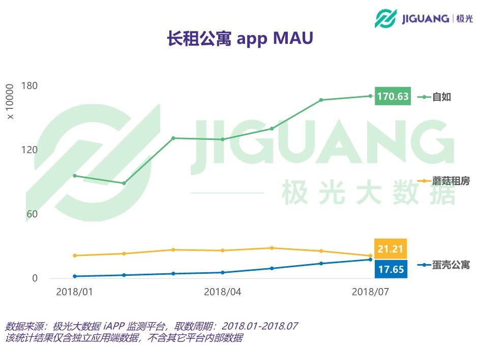 自如租房逾期清退政策：触发时间、流程及可能影响