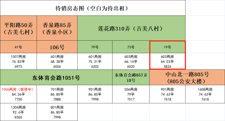 自如租房逾期清退政策：触发时间、流程及可能影响