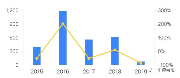 全面解析中国负债逾期人数：原因、地区及影响，助您了解当前债务状况