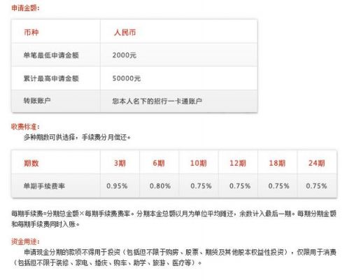 招行信用卡1万分12期每月还多少