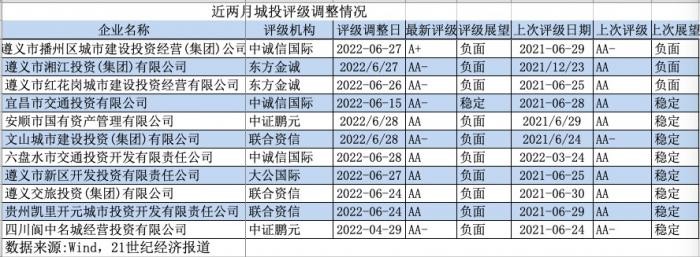 企业年报逾期未报后果解析：可能面临的法律风险、信用损失及解决方案建议