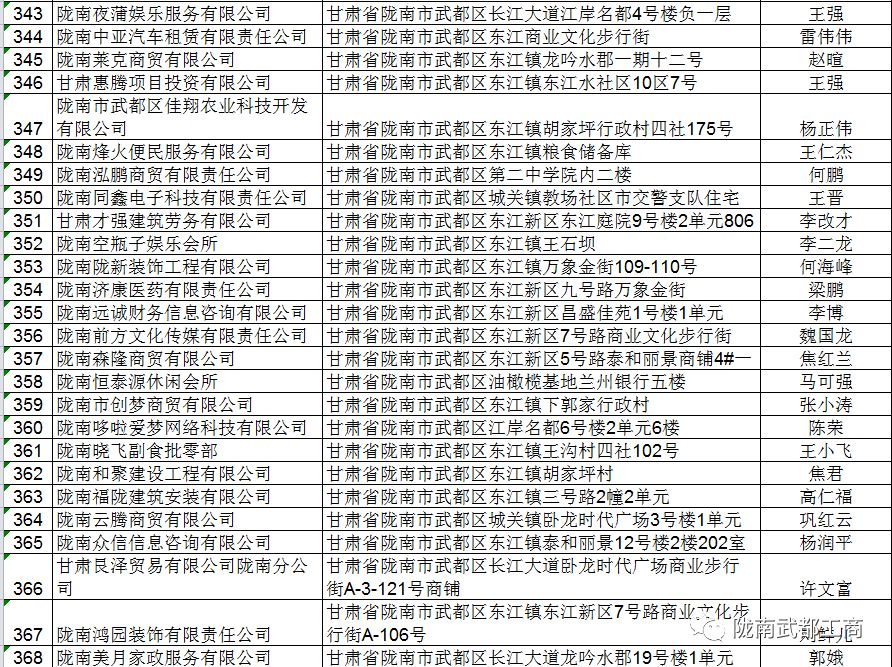 企业年报逾期未报后果解析：可能面临的法律风险、信用损失及解决方案建议