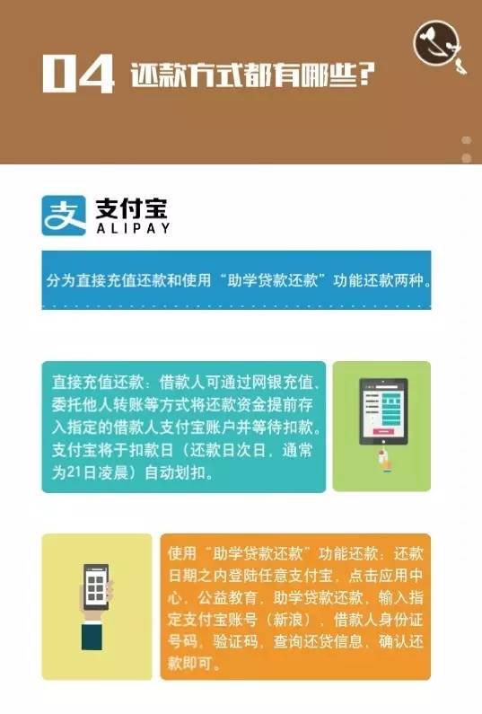 裕农通怎么还款的： 贷款、取款及使用全解析