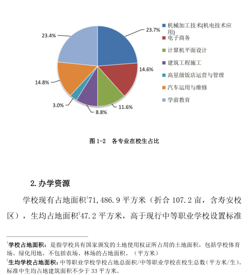 2022年景迈普洱茶市场价格分析：消费者关注度与品质的关系