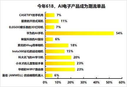 2022年景迈普洱茶市场价格分析：消费者关注度与品质的关系