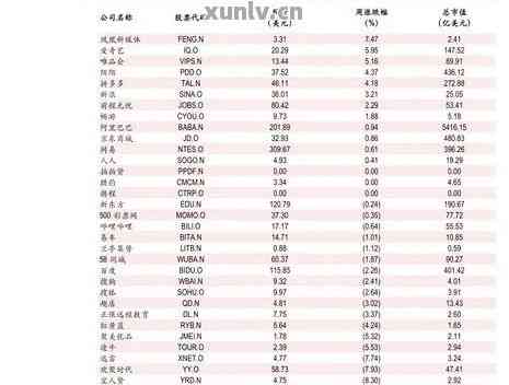 2016年普洱茶景迈山产区价格表：全面了解茶叶品种与价格信息