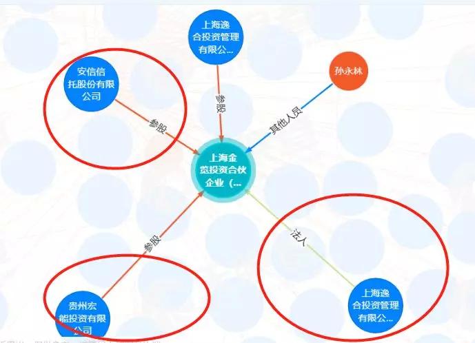 如何应对五年内八次逾期？全面解决用户搜索的关联问题