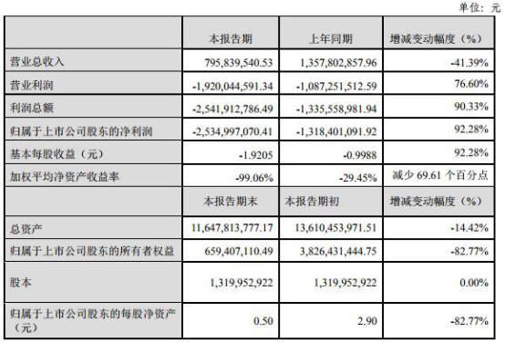 如何应对五年内八次逾期？全面解决用户搜索的关联问题