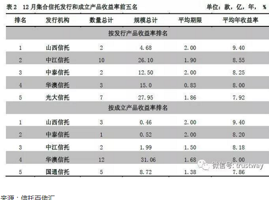 如何应对五年内八次逾期？全面解决用户搜索的关联问题