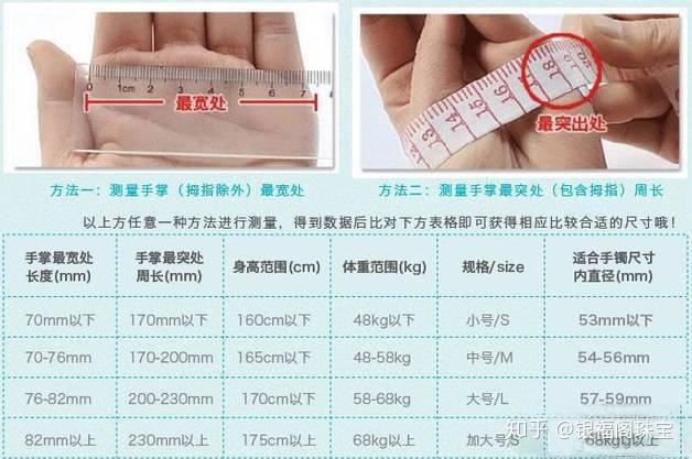 了解玉镯尺寸：5.7直径的圈口大小是如何确定的？