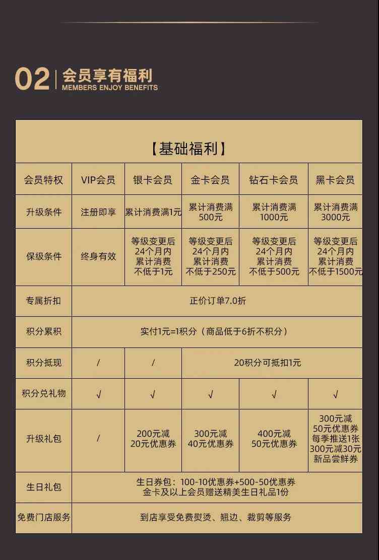 中信还款宝会员服务详解：了解会员权益与操作流程，轻松解决还款难题