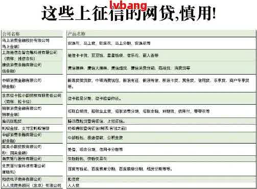 一号还款日期：可行方案及可能影响