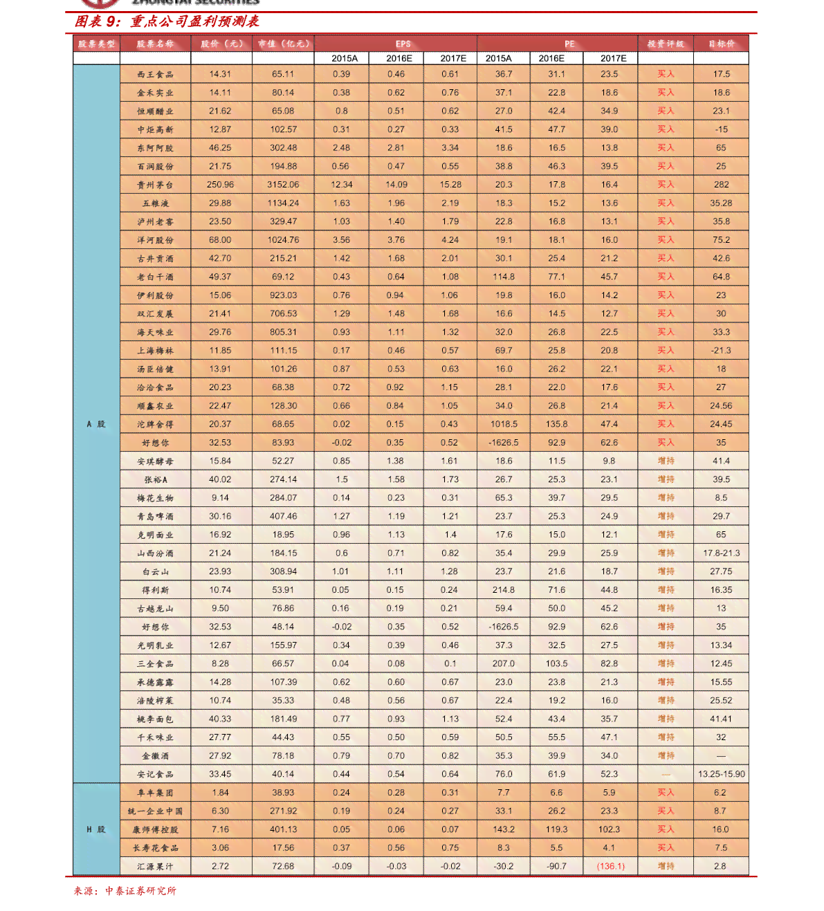 深圳花普洱茶价格表全解析：查找更优的购买途径及详细价位信息