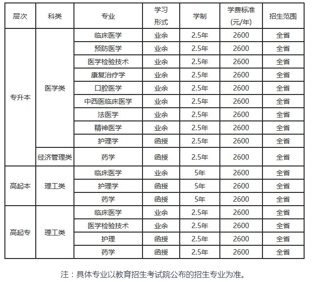 57贵妃短径长度对比：专业分析与实测结果