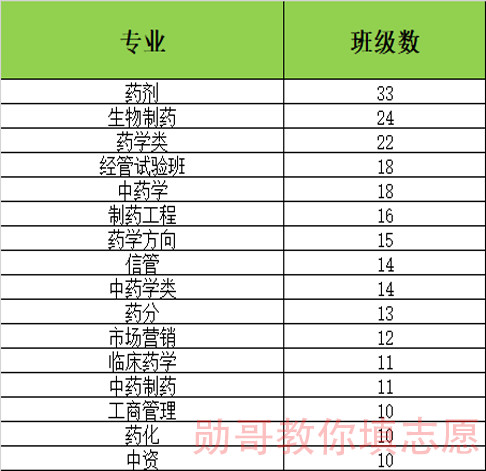 57贵妃短径长度对比：专业分析与实测结果