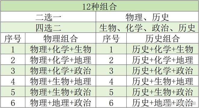 57贵妃短径长度对比：专业分析与实测结果