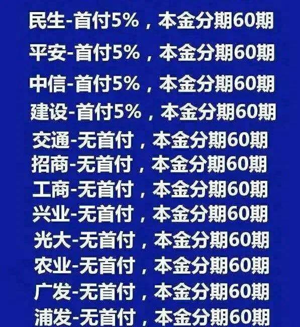 农行信用卡逾期可协商减免：2020年新法规及还款要求。