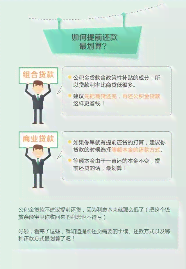 怎么和贷款公司协商还款方式