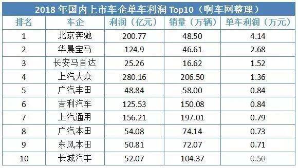 制作普洱茶的盈利模式及市场价格全解析，现在还能赚钱吗？