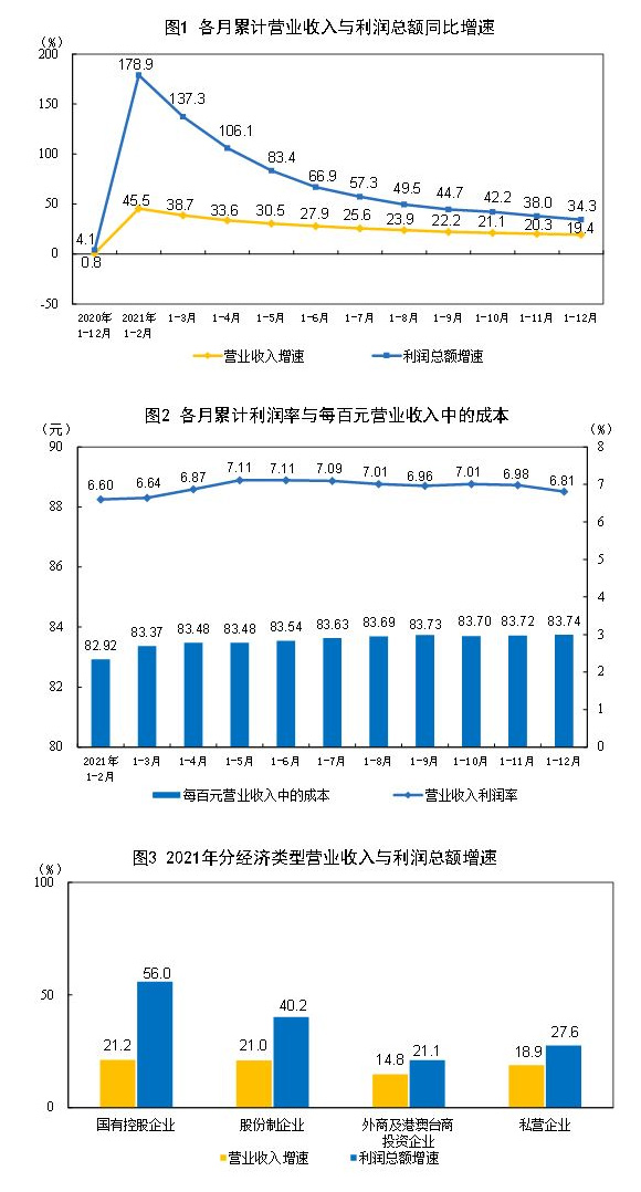 普洱茶行业盈利分析：如何通过生产和销售普洱茶实现财务增长？