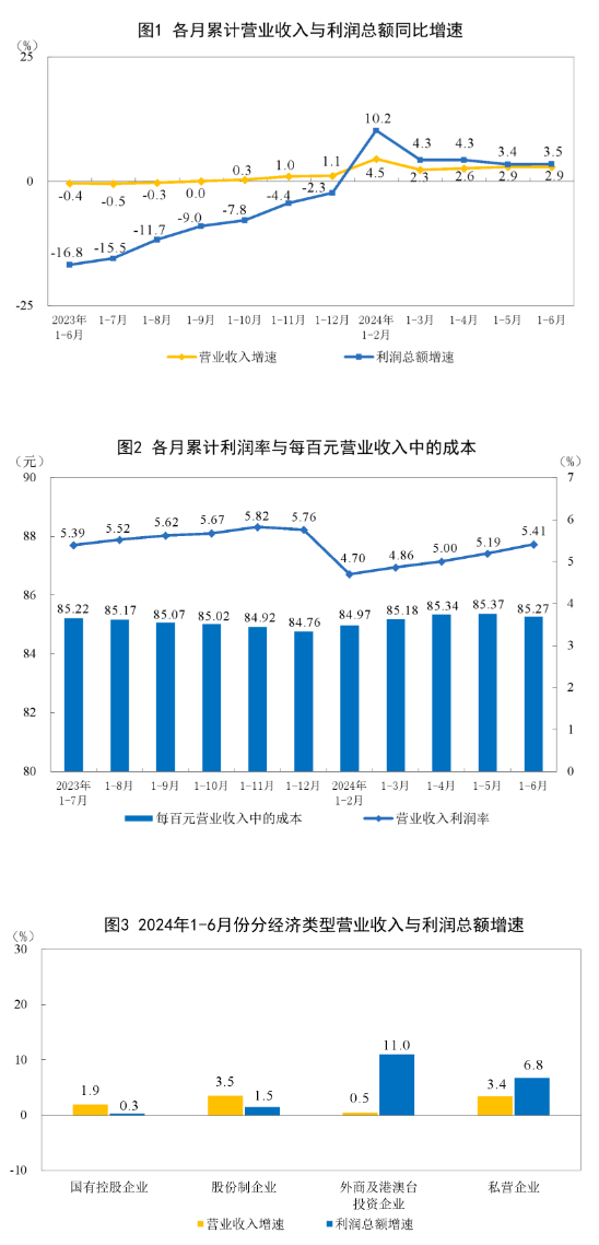 普洱茶行业盈利分析：如何通过生产和销售普洱茶实现财务增长？