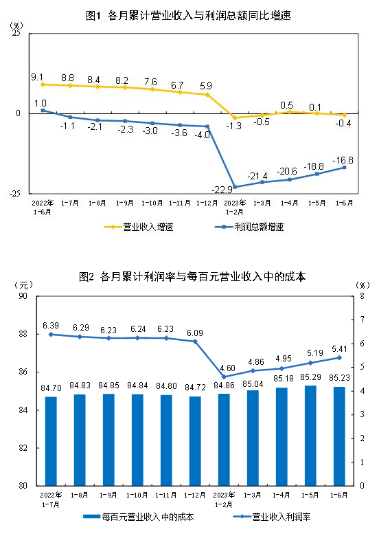 普洱茶行业盈利分析：如何通过生产和销售普洱茶实现财务增长？