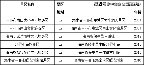 探究台山玉的全面价值：从文化、历史、艺术到投资分析