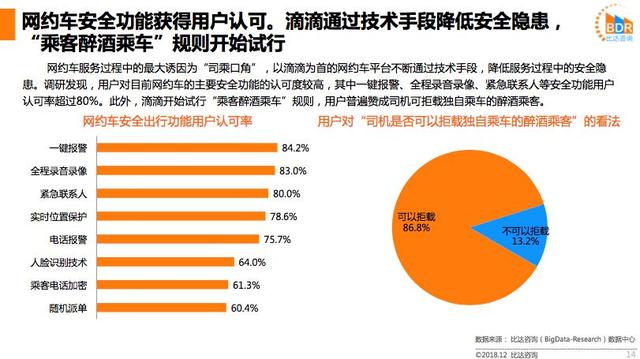 新省呗逾期两日是否会联系紧急联系人？解答你的疑惑。