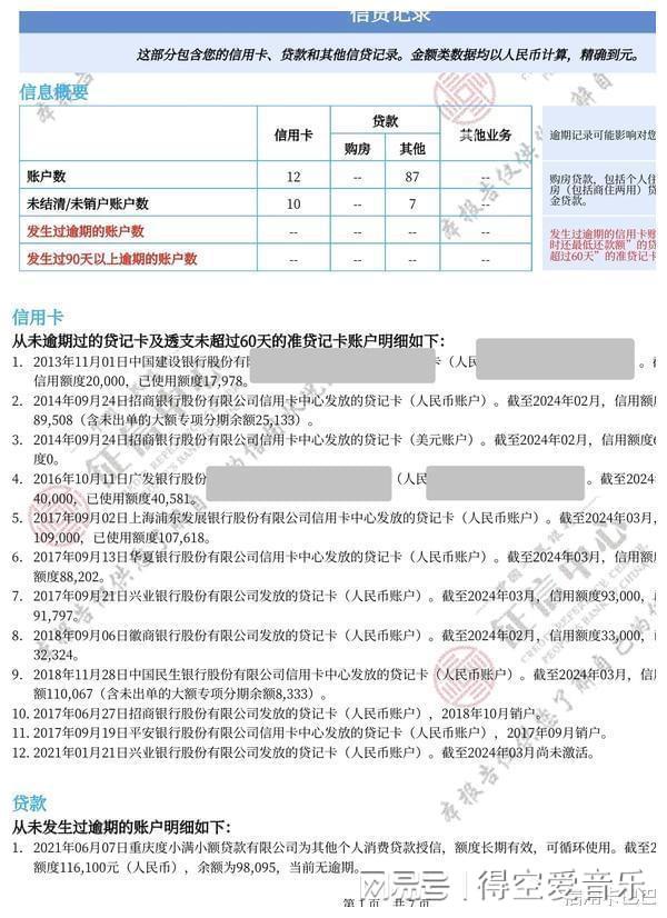 怎么查别人逾期的网贷信息记录内容：完整指南