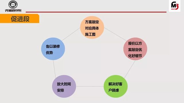 度小满如何高效协商：实用策略与案例分析