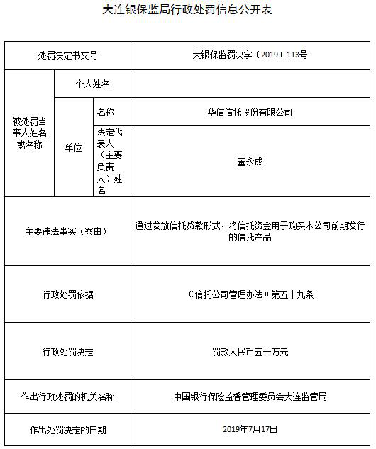 逾期未缴纳罚款的违法所得如何处罚？罚款计算方法详解