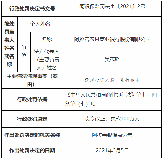 逾期未缴纳罚款的违法所得如何处罚？罚款计算方法详解