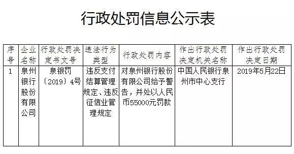 违法所得有滞纳金吗？计算方法及相关规定解析