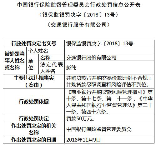 违法所得有滞纳金吗？计算方法及相关规定解析