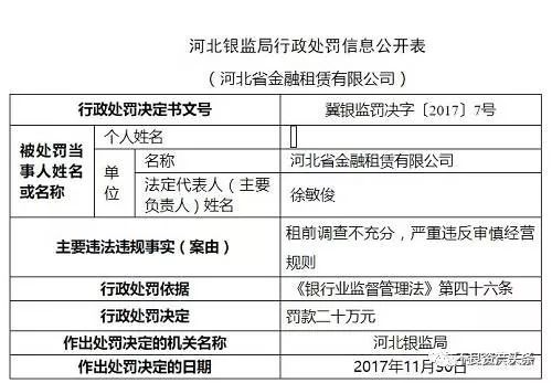 违法所得有滞纳金吗？计算方法及相关规定解析