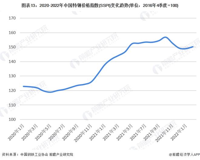 玉石市场价格分析：一年内售价波动及影响因素